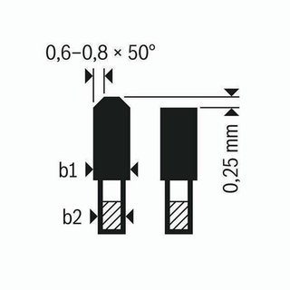 Kreissgeblatt AD 216mm Z.64 HLTCG Schnitt-B.2,6mm BOSCH