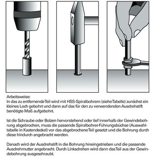 Schraubenausdrehersatz 49-U-B M 5-M 16 25-tlg.inkl.passende HSS Bohrer KUKKO