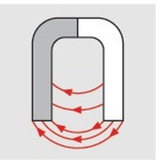 Wasserwaage 40cm Alu.silber m.Magnet  0,5 mm/m PROMAT