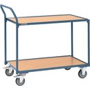 Tischwagen 2 Ladeflchen L1000xB600mm blau Trgf.300kg...