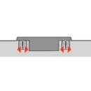 Weitwinkelscharnier Sensys 8657i TH 54 vern.HETTICH