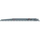 Säbelsägeblatt S 1542 K L.240mm B.19mm TPI 3...