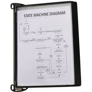 Wandhalter 5 Sichttafeln PP schwarz m.Neodym-Magnetf.DIN A4