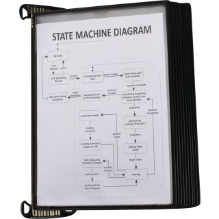 Wandhalter 10 Sichttafeln PP schwarz m.Neodym-Magnetf.DIN A4