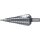 Stufenbohrer Bohrber.4-30mm HSS Spiralnut Z2 Stufen 14 RUKO