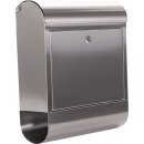 Briefkasten