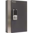 Schlüsselschrank