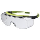 Überbrille