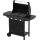 Gasgrill