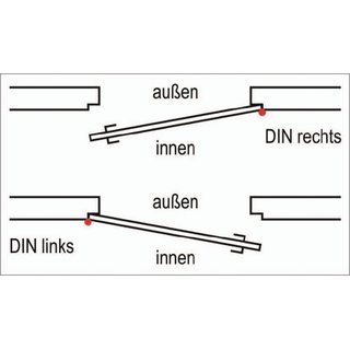 Scherentrschlieer TS 73 V wei 9016 EN 2-4 o.Gestnge DORMAKABA