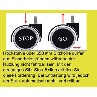 Drehhocker Sitz-Stop-Rollen+Furing Supertec-Gewebe grau