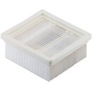 Flachfaltenfilter 9543-02 9543-10 u.9643-10 HAZET