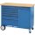Rollwerkbank 1504 XL Außen-B1250xT550xH985mm Schubl.7 40/60kg 1000kg GEDORE