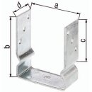 U-Pfostenträger ETA-10/0210 91x150x100x60mm TZN...