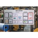 Magnetrahmen DIN A4 silber magnethaftend 5St./Btl.DURABLE