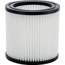 Filterelement f.Buddy II 12/II 18 NILFISK