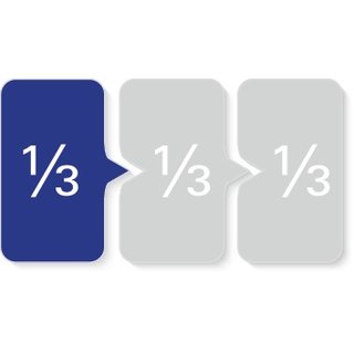 Werkzeugmodul 6-tlg.1/3-Modul Messwerkzeugsatz PROMAT