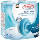 Luftentfeuchter Aero 360 2 Tabs à 450g PLAN2...