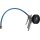 Handreifenfüllmesser airmaster-standard ungeeicht,m.Quick-Stecker DN 7,2 EWO