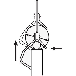 Abisoliermesser Secura No.27 Gesamt-L.132mm o.Kl.JOKARI