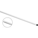 HACCP-Besenstiel L.1500mm Glasfaser weiß